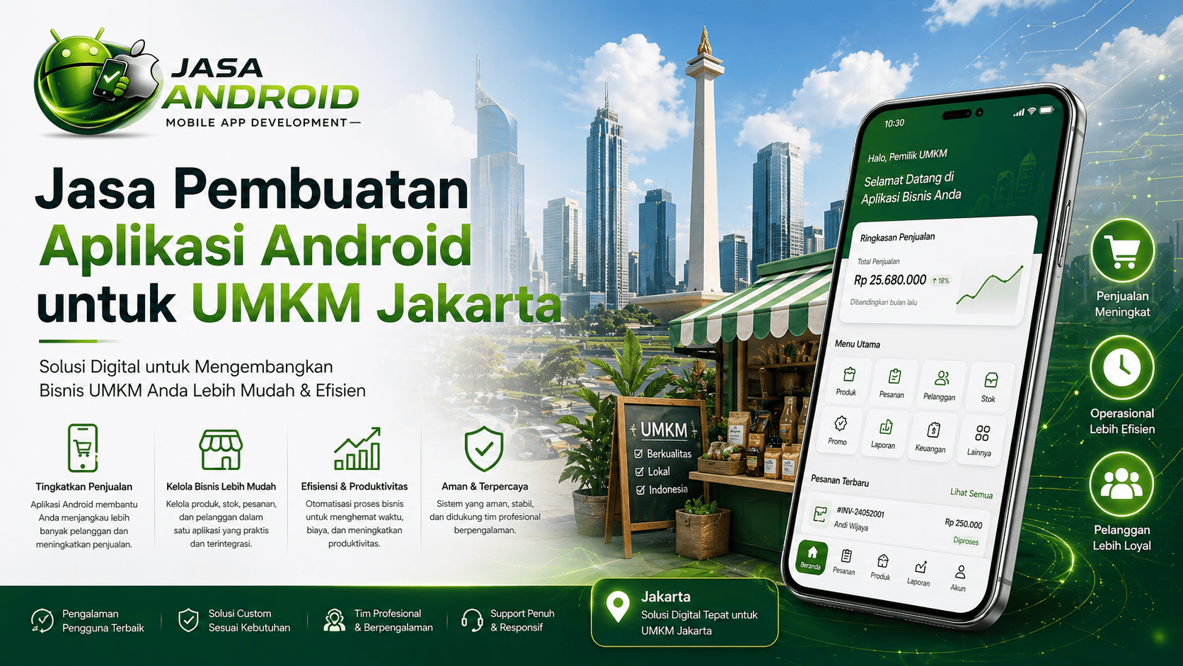 Jasa Pembuatan Aplikasi Android untuk UMKM Jakarta Profesional dan Terpercaya